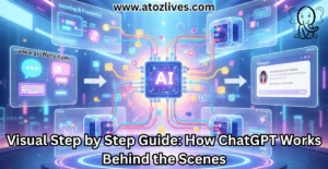 Read more about the article Visual Step by Step Guide: How ChatGPT Works Behind the Scenes
