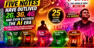 Read more about the article Airtel’s Five Notes Have Outlived 2G, 3G, 4G and Even Entered the AI Era