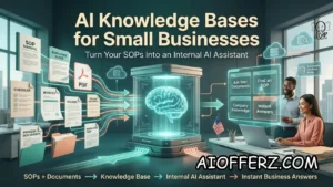 Read more about the article AI Knowledge Bases for Small Businesses: How to Turn Your SOPs and Documents Into an Internal AI Assistant